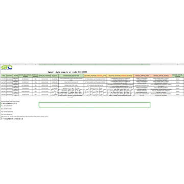 Importera dataprov vid kod 84248990 målningsspray